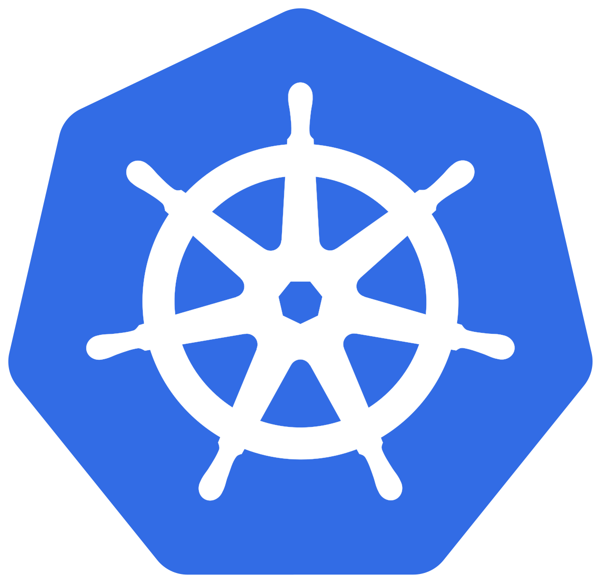 Решение Kubernetes
